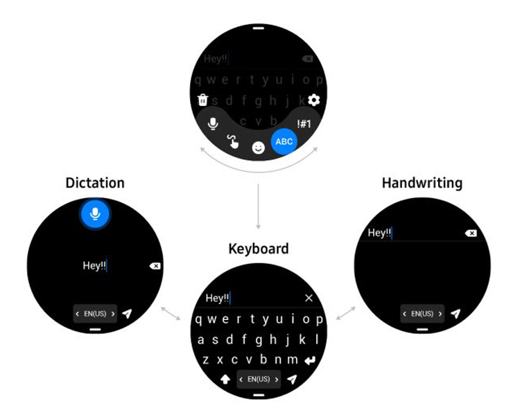 Представлена оболочка Samsung One UI Watch 4.5 с новыми функциями для носимых устройств