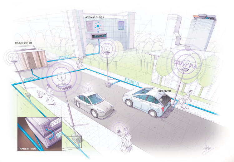 В Нидерландах создали SuperGPS — наземную систему навигации с точностью до десятков сантиметров