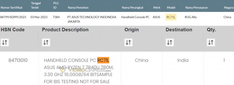 Портативная приставка ASUS ROG Ally получит чип Ryzen 7 7840U с ядрами Zen 4 и графикой RDNA 3