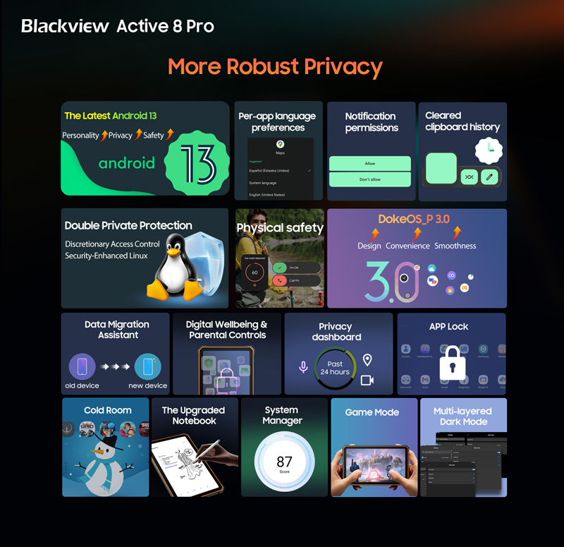 Blackview представит 10 июля свой первый флагманский защищённый планшет Active 8 Pro, первым покупателям — скидки и подарки