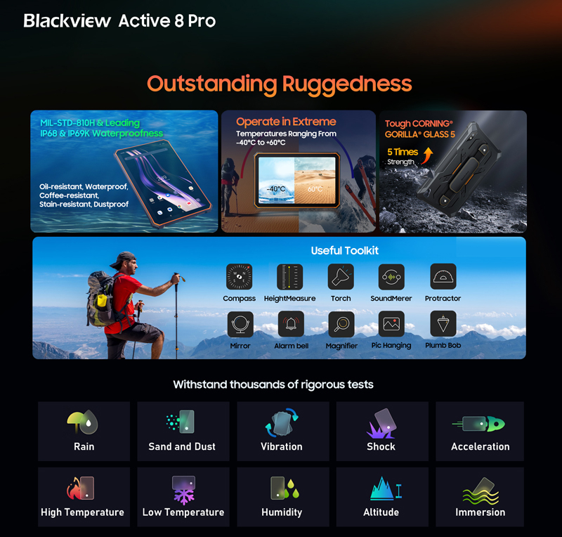 Blackview представит 10 июля свой первый флагманский защищённый планшет Active 8 Pro, первым покупателям — скидки и подарки